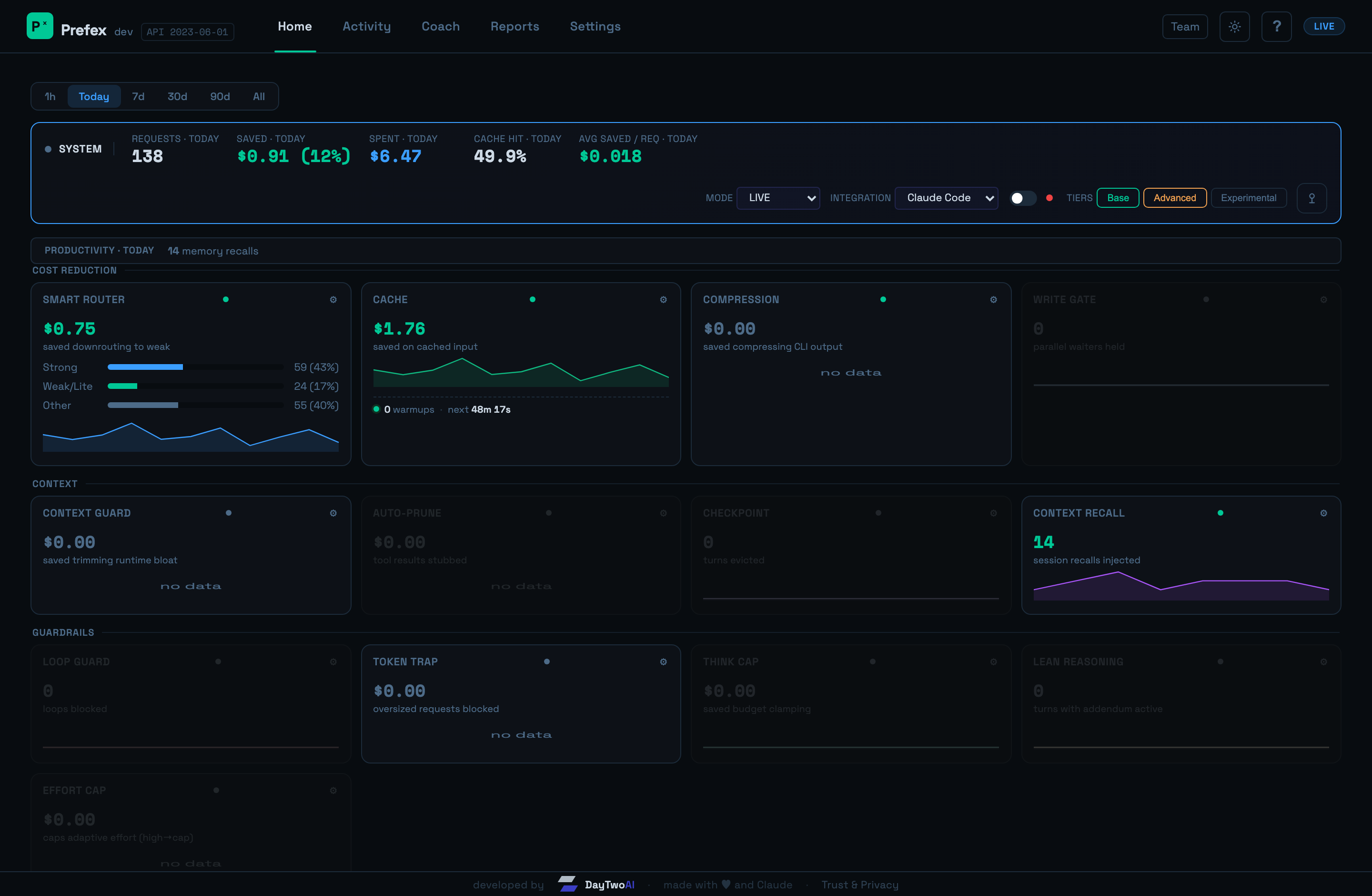 Prefex dashboard Home: honest savings headline and per-layer cards